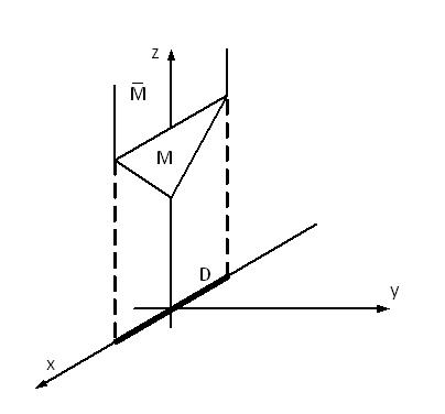 Crossing theorem 2 figure